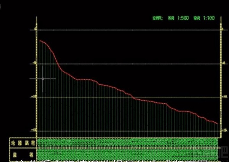 cass绘制横断面的方法和步骤