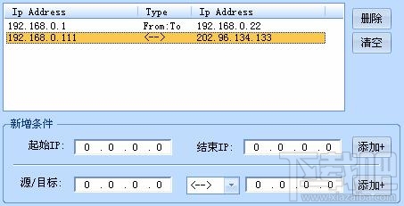 IPToolץʹ÷