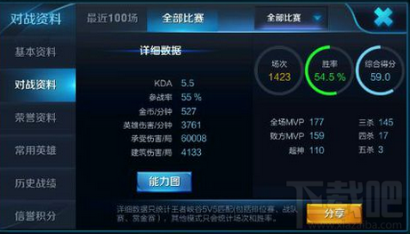 王者荣耀kda是什么意思王者荣耀kda怎么算