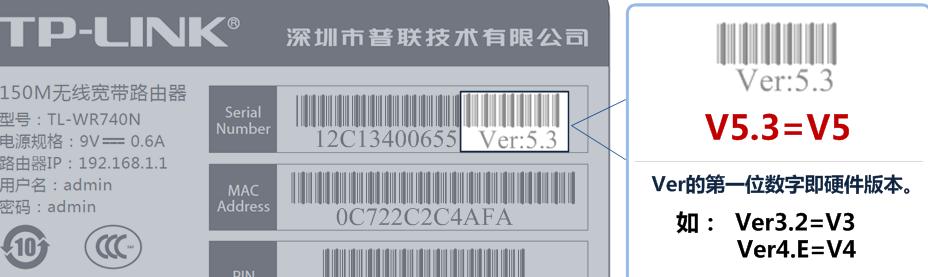 TD-W89941N V1 ADSL·ģʽ