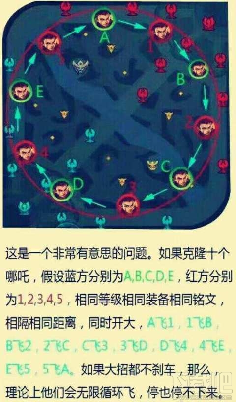 王者荣耀哪吒无限飞是什么?王者荣耀哪吒无限