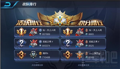 帮我想个王者荣耀战队名,最好带有彭格列这三个字,实在没有就别的也行
