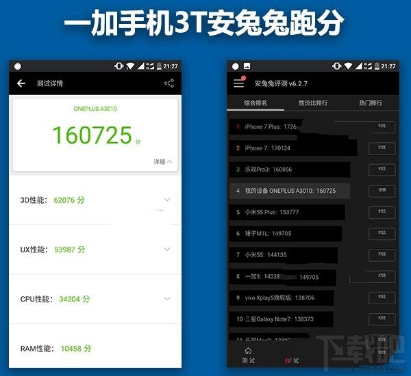 一加3t安兔兔跑分