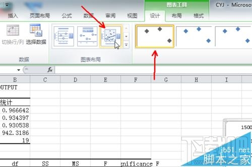 回归分析结果解读