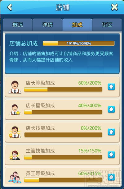 大富豪人口加成_人口普查