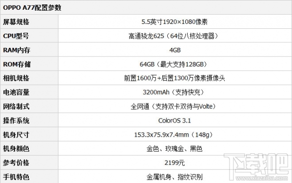 oppo a77硬件配置参数,详情如下所示