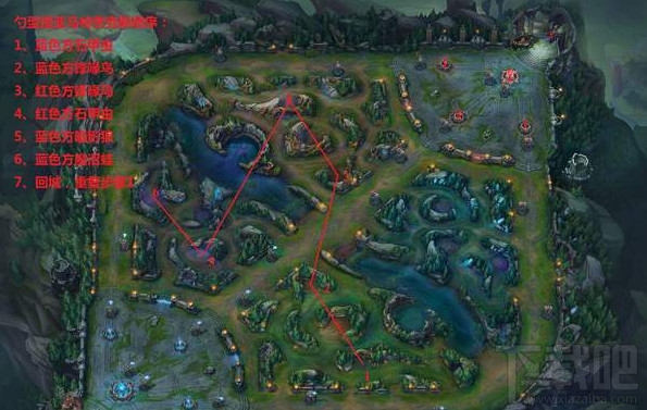 lol勺型打野怎么出装?lol勺型打野贾克斯天赋符