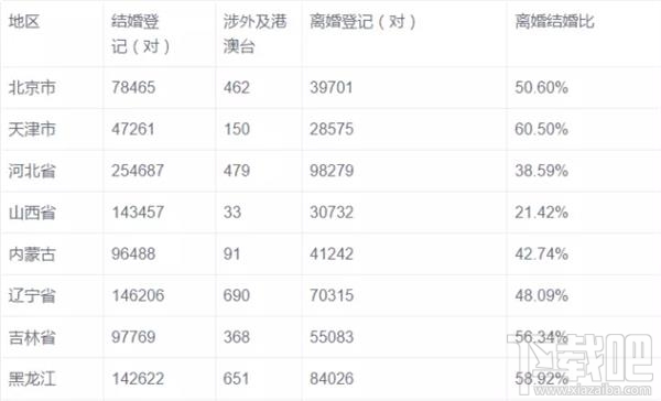 尼加拉瓜的人口总数_美国失业人口总数
