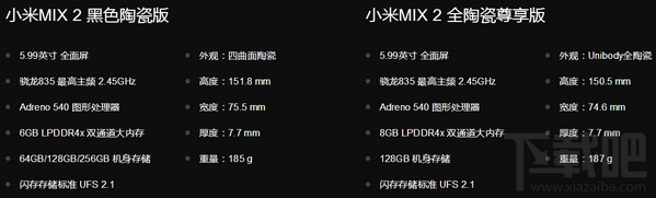小米mix2怎么截屏/截图?小米mix2截屏快捷键是什么?,一起来看看小米m