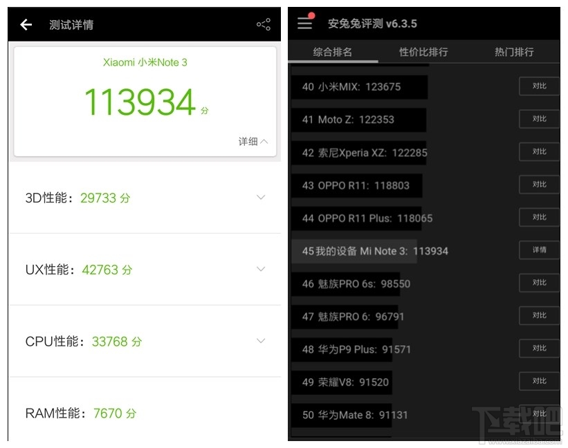 小米Note3跑分多少?小米Note3安兔兔跑分多少