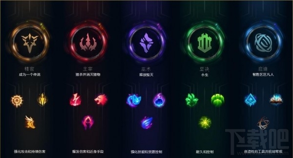 lol新版符文在哪里 lol新版符文搭配攻略