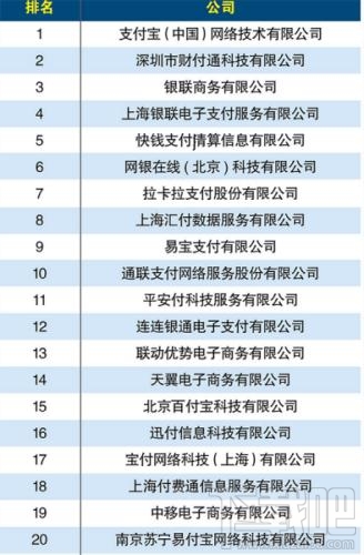 雇佣支付的属于gdp_7.29黄金多头气势如虹 下一个翻仓的就是你