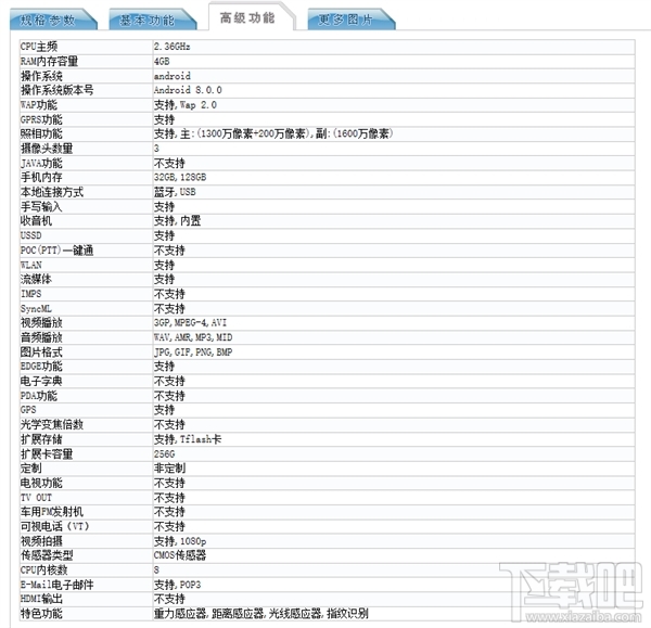 荣耀9i什么时候上市,华为荣耀9i配置参数爆光