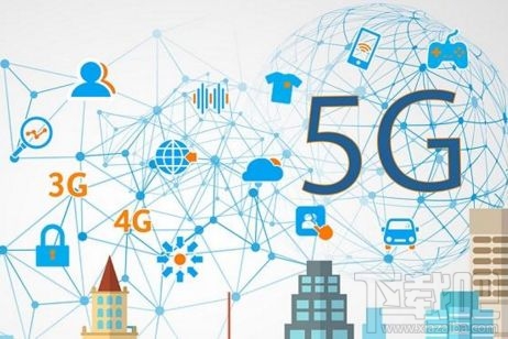 我国5g网络什么什么时候可以用_我国5g网络