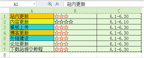 WPS表格导入CorelDRAW X7的方法和处理技