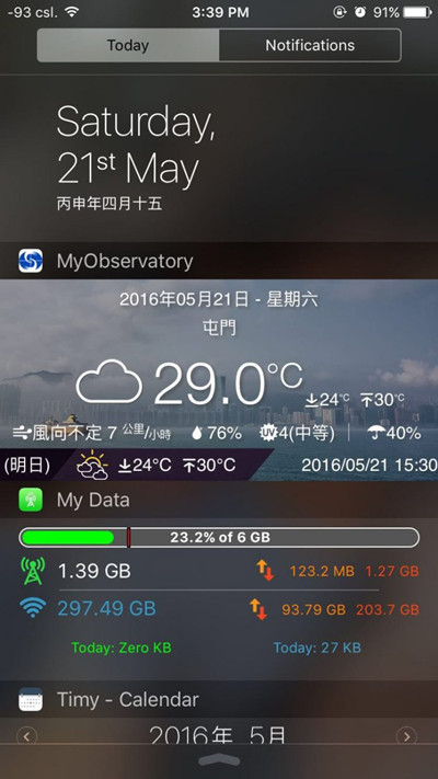 һiPhoneĻ