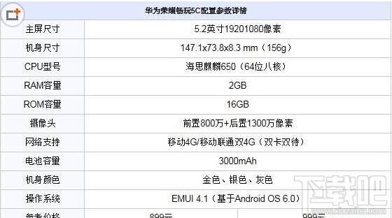 华为荣耀畅玩5a,5c,5x区别是什么?华为荣耀5a