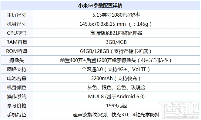 小米5s参数配置详情