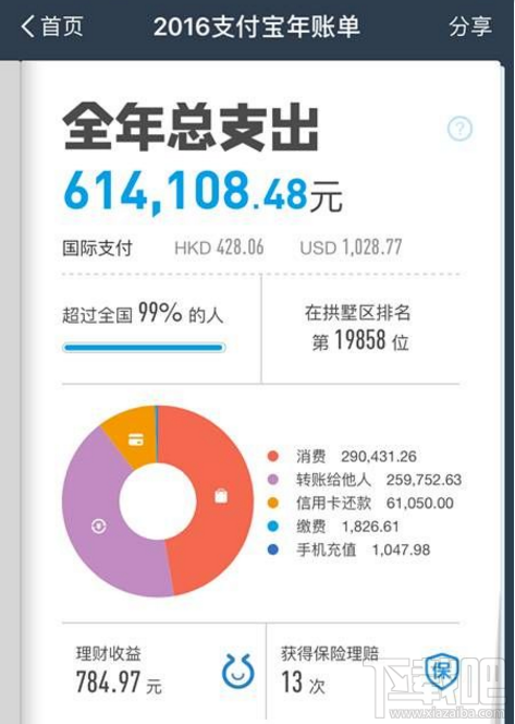 2016支付宝个人年度账单在哪看?支付宝年度账单查看方法-绿色下载吧