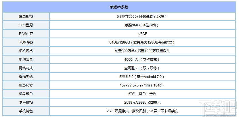 华为荣耀v9配置参数详解介绍