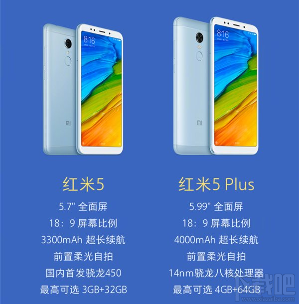 红米5和红米5plus有什么不同?红米5/红米5plus区别对比,下面nfsj.