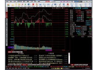 同花顺官方免费下载|同花顺(免费炒股软件同花