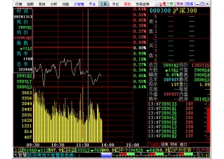 下载吧 软件下载 其他软件 股票软件 东吴证券软件下载  软件大小:14.