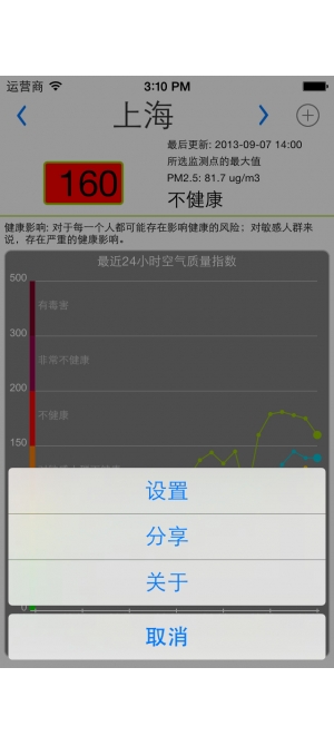 全国空气质量iphone/ipad版