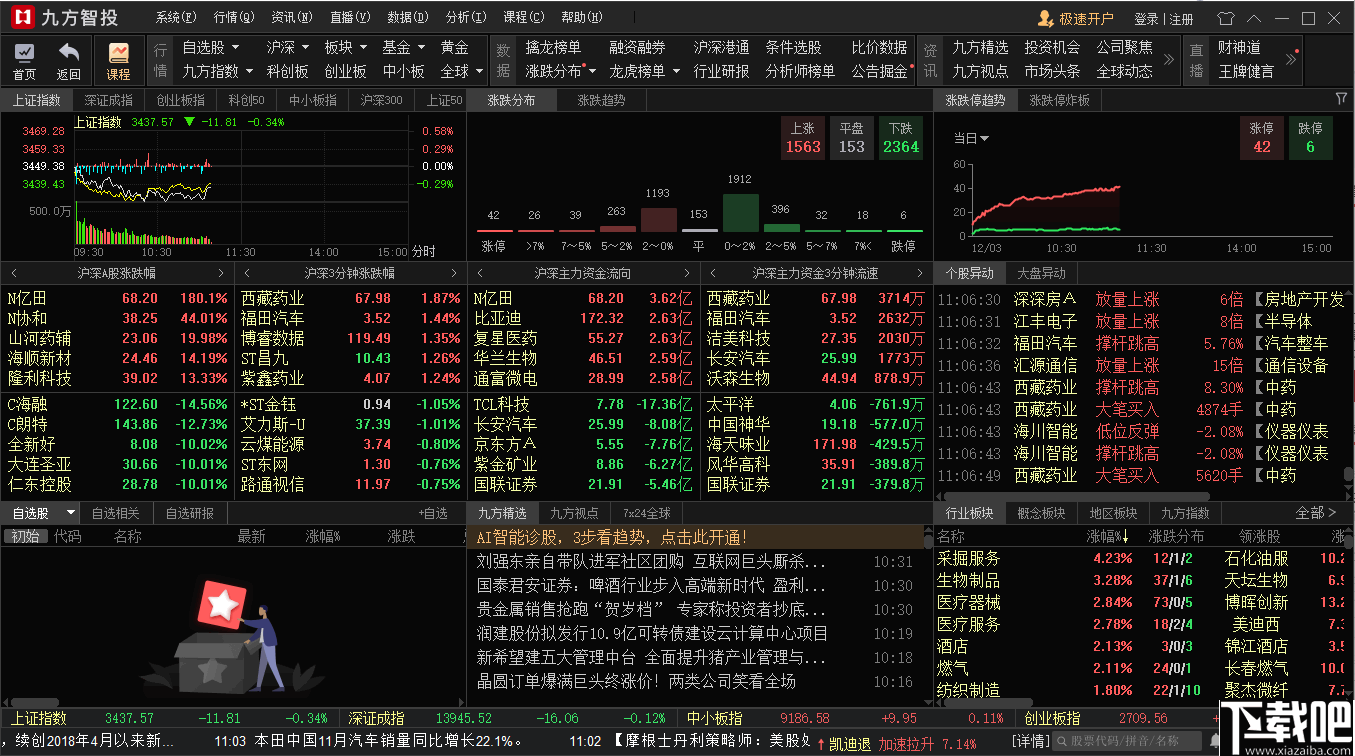 磁力智投开户_磁力引擎开户收费吗