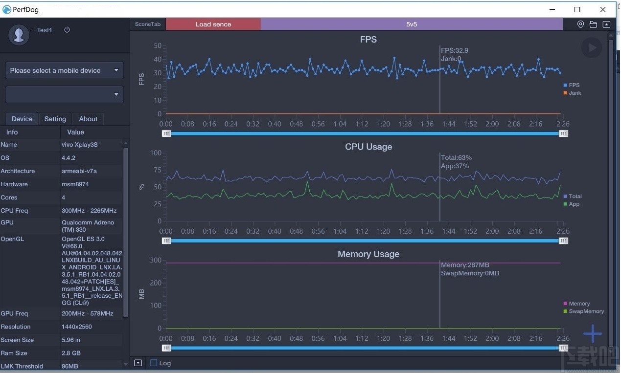 telegeram5.0.2的简单介绍