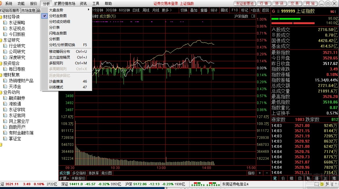 东莞证券通(东莞证券通过现场检查)