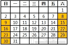 LOL冠军勋章令有什么用怎么得 冠军勋章怎么升级
