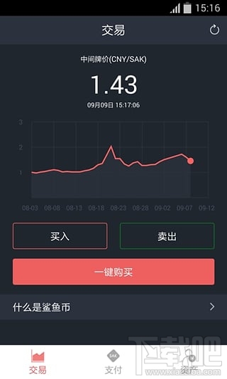 鲨鱼理财(鲨鱼记账的小白理财训练营)