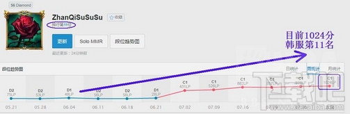 lol走a怪在哪里直播 lol走A怪直播视频地址