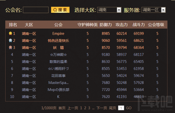 2019网游公会排行榜_游戏公会名字2019排行榜前十名下载 好玩的游戏公会