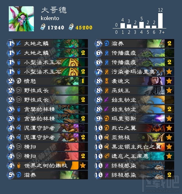 石炉人口上限_石炉人口上限怎么增加 石炉人口上限怎么提升(3)