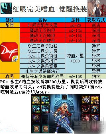 海神的获取方式