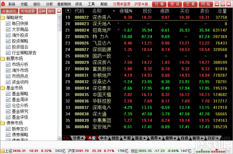 滕州齐鲁证券(滕州齐鲁证券电话)