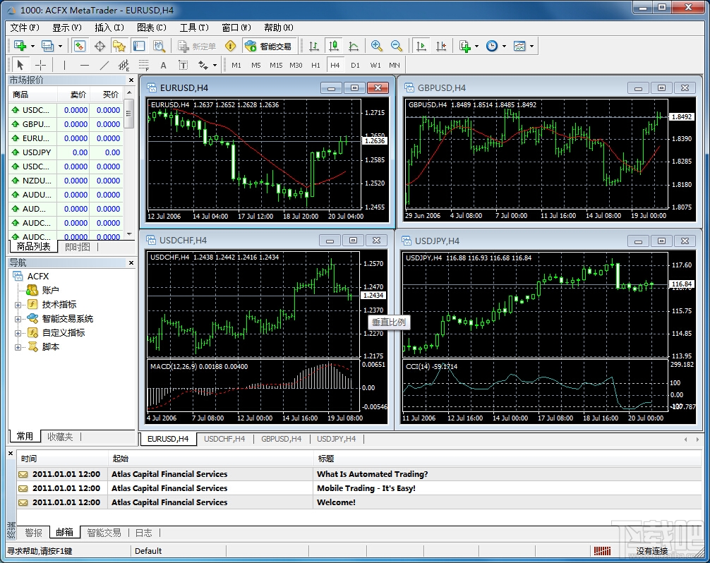 metatrader5平台合法吗-metatrader5平台合法安全吗