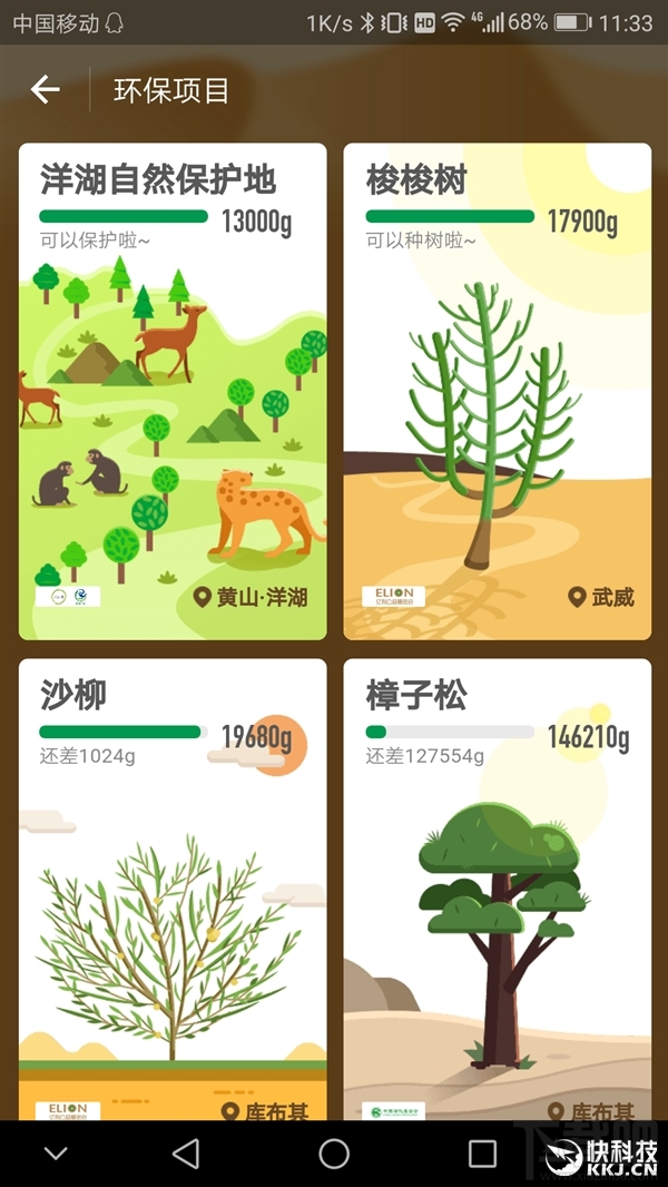 蚂蚁森林保护地有哪些，在什么地方？