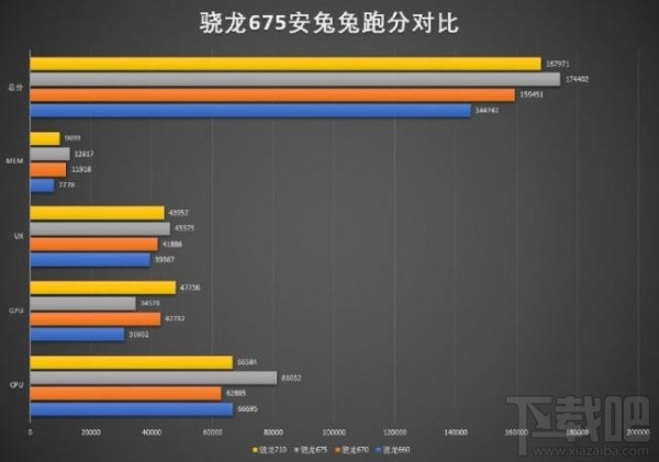 2019年cpu 排行_CPU天梯图2019年4月新版 CPU性能排行天梯图2019