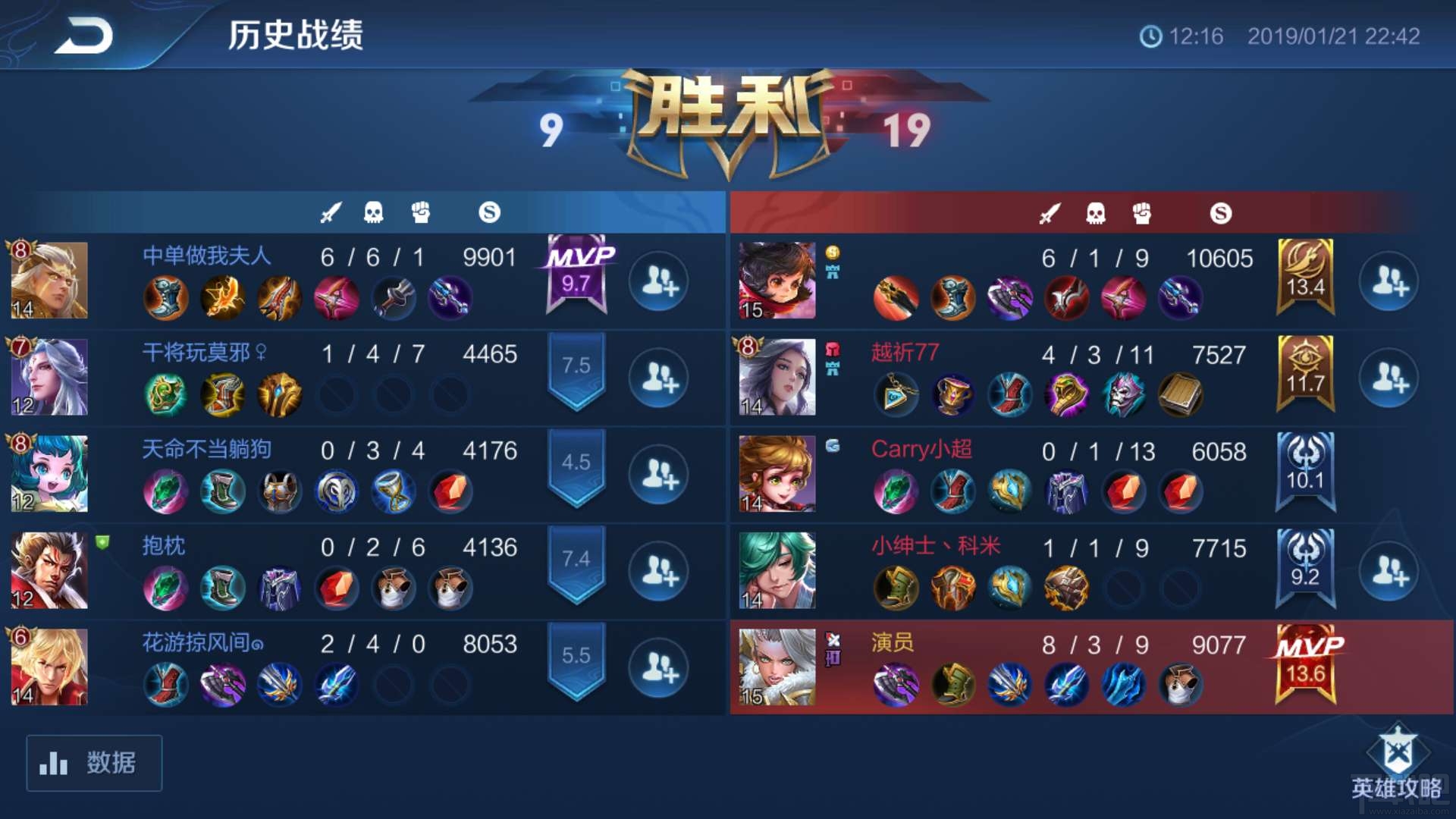 专门真对养猪流！王者荣耀“杀猪流”套路解析