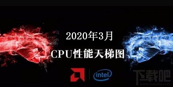 cup排行榜_2021年最新CPU单核性能排行天梯图(高清,包括M1)